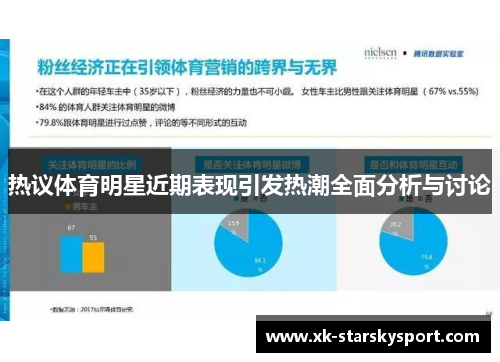 热议体育明星近期表现引发热潮全面分析与讨论